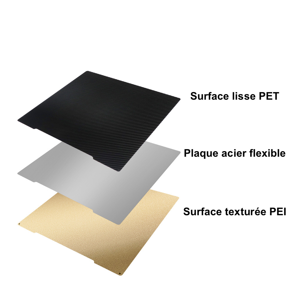 Plateau flexible PET-PEI pour Prusa MK3/MK4